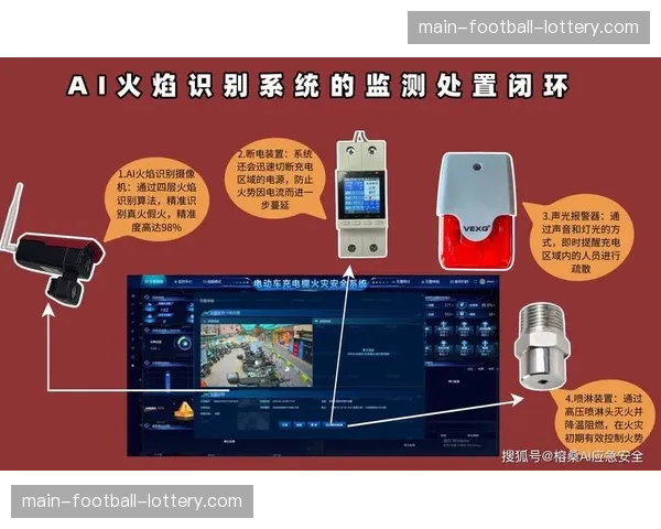 内容审核引擎与AI识别技术结合，实现违规内容的毫秒级拦截